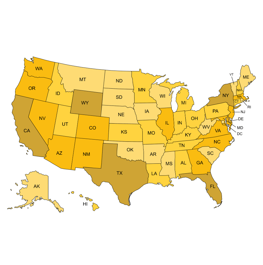 Accounting Firm in USA