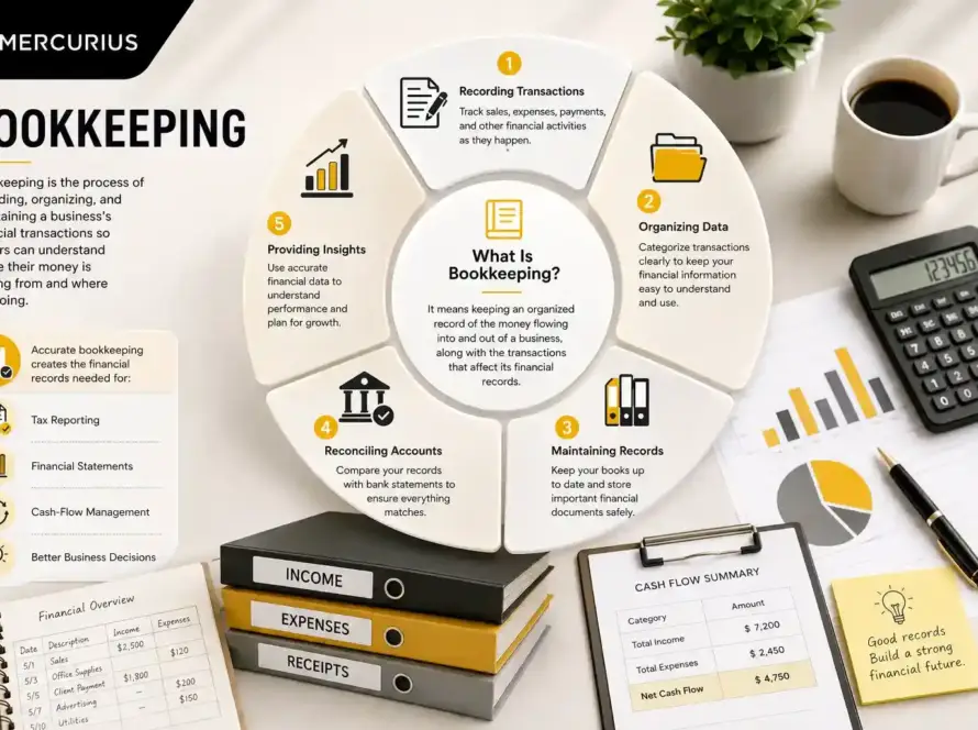 Bookkeeping explained