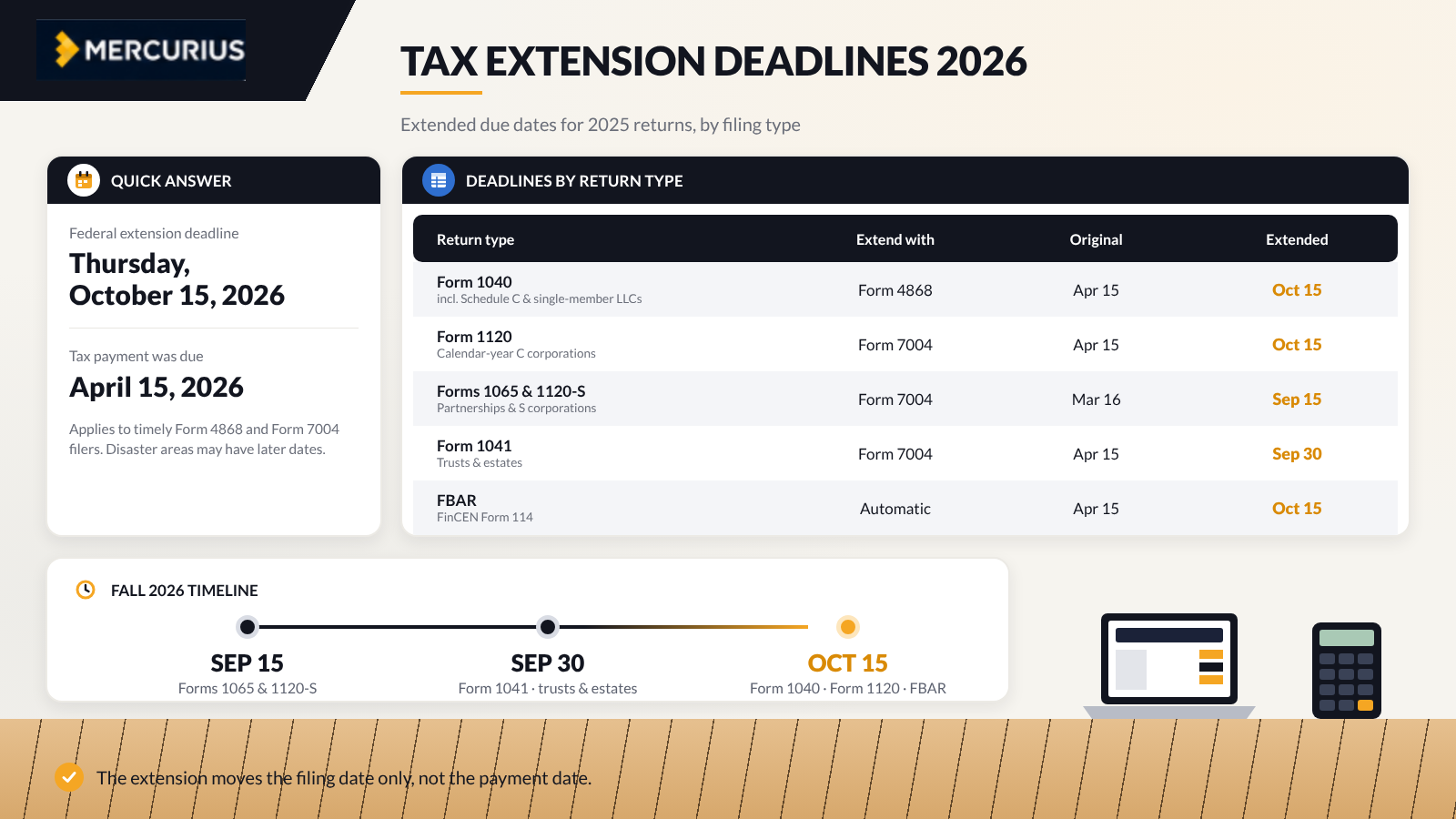 Tax Extension Deadline 2026